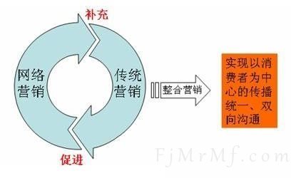 &#21315;&#20159;&#20307;&#32946;&#30331;&#24405;&#32593;&#31449;&#65288;&#20013;&#22269;&#65289;&#38598;&#22242;&#26377;&#38480;&#20844;&#21496;