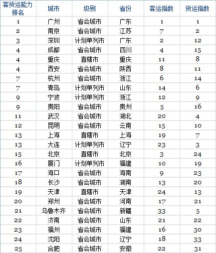 &#21315;&#20159;&#20307;&#32946;&#30331;&#24405;&#32593;&#31449;&#65288;&#20013;&#22269;&#65289;&#38598;&#22242;&#26377;&#38480;&#20844;&#21496;
