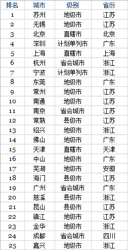 &#21315;&#20159;&#20307;&#32946;&#30331;&#24405;&#32593;&#31449;&#65288;&#20013;&#22269;&#65289;&#38598;&#22242;&#26377;&#38480;&#20844;&#21496;