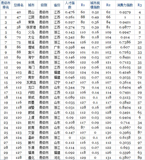 &#21315;&#20159;&#20307;&#32946;&#30331;&#24405;&#32593;&#31449;&#65288;&#20013;&#22269;&#65289;&#38598;&#22242;&#26377;&#38480;&#20844;&#21496;