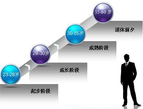 &#21315;&#20159;&#20307;&#32946;&#30331;&#24405;&#32593;&#31449;&#65288;&#20013;&#22269;&#65289;&#38598;&#22242;&#26377;&#38480;&#20844;&#21496;